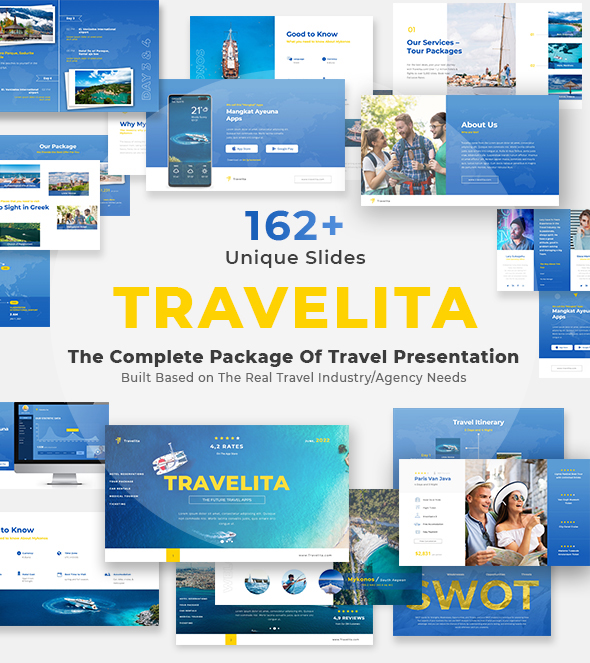 Create The Travel Presentation With The Help Of Template